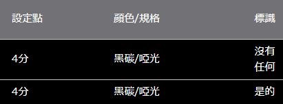 陸地巡洋艦 300 ROJAM 碳貼花門踏板保護器 4 件套
