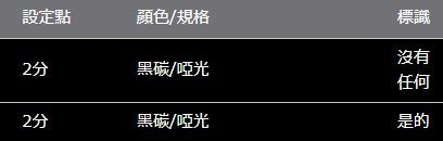 陸地巡洋艦 300 ROJAM 碳貼花安全帶帶扣保護器 2 件套
