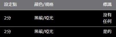 陸地巡洋艦 300 ROJAM 碳貼花後座安全帶帶扣保護器 2 件套