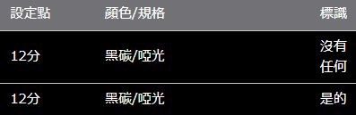 陸地巡洋艦普拉多150系列ROJAM 碳貼花支柱 12 件套