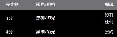 陸地巡洋艦普拉多 150 系列 ROJAM 碳貼花電動車窗開關面板 4 件套