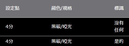 陸地巡洋艦普拉多 150 系列 ROJAM 碳貼花門板保護膜 4 件套