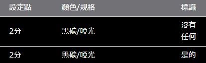 HARRIER 80 系列 ROJAM 碳貼花安全帶帶扣保護器 2 件套
