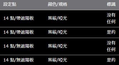 HARRIER 60 系列 ROJAM 碳貼花柱 14 件套