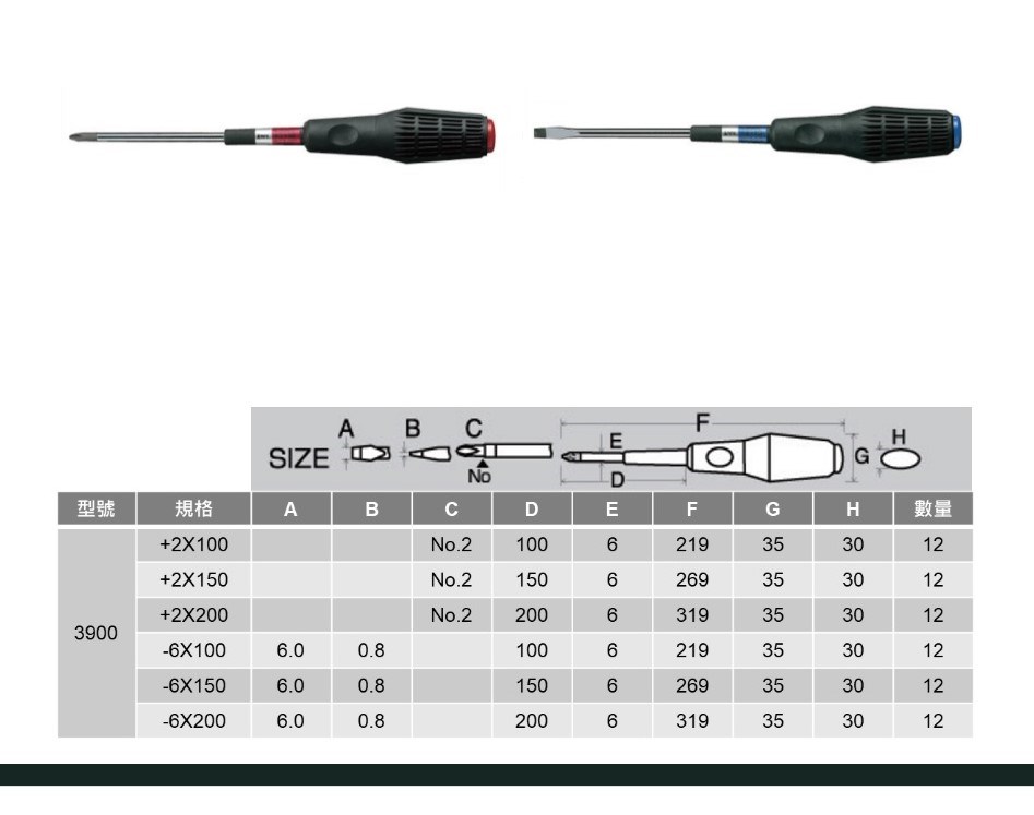 ANEX 3900 ㊀6x150mm 橡膠防滑起子