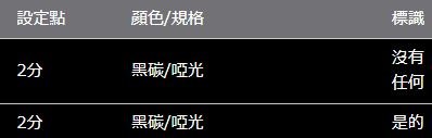 HARRIER 60 系列 ROJAM 碳貼花中心側面板乘客側 2 件套