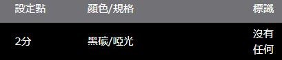 RAV4 50 系列 ROJAM 碳貼花 A 柱面板 2 件套