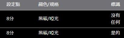 HILUX ROJAM 碳貼花支柱 8 件套