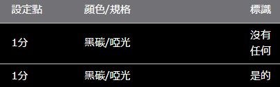 HILUX/Hilux ROJAM 碳貼花中控台
