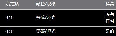 HILUX ROJAM 碳貼花內門把手保護器 4 件套