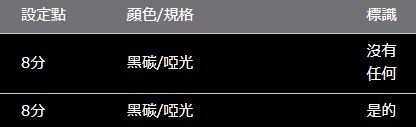 HILUX ROJAM 碳貼花門裝飾 8 件套