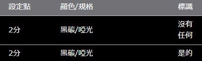 HILUX/Hilux ROJAM 碳貼花儀表板裝飾駕駛員側 2 件套
