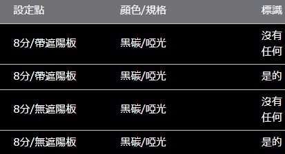 ALPHARD/VELLFIRE 30 系列 ROJAM 碳貼花柱 8 件套