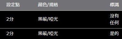 ALPHARD/VELLFIRE 30 系列 ROJAM 碳貼花踏板保護膜 2 件套