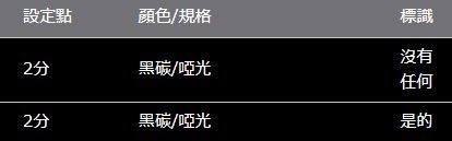 VOXY/NOAH 90 系列 ROJAM 碳貼花安全帶扣保護器 2 件套