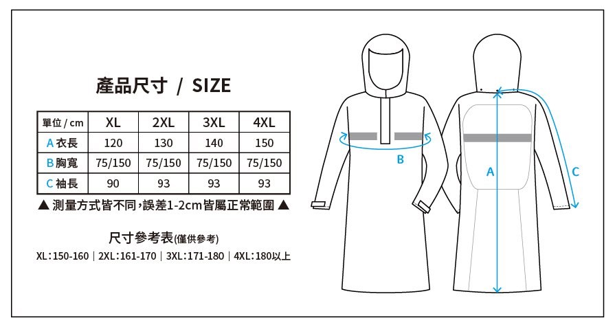 《遠古騎士》Outperform 奧德蒙 頂峰背包款太空式連身雨衣 橘紅