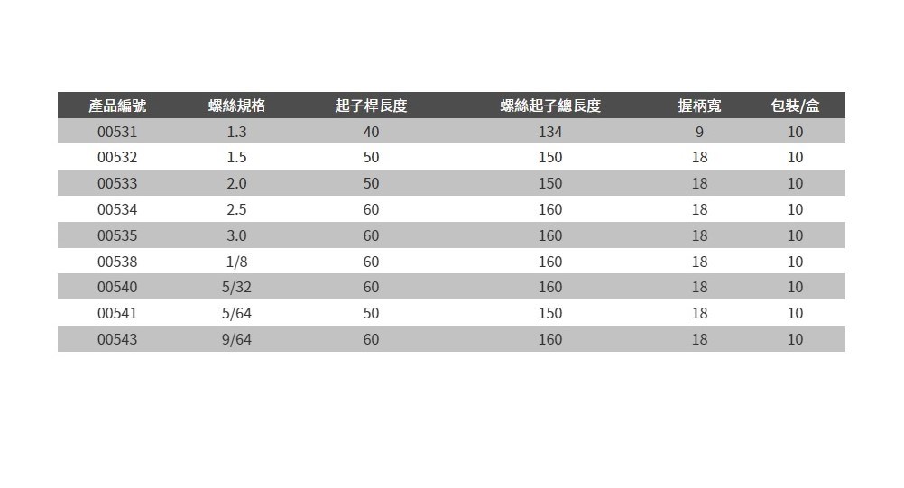 德國 Wiha 264P 精密型內六角球頭起子 2.0*50mm