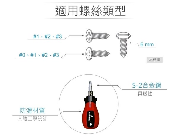 ALS-#81-100R 紅色柄 100 mm ALSTRONG 8合1多功能專利起子 長柄