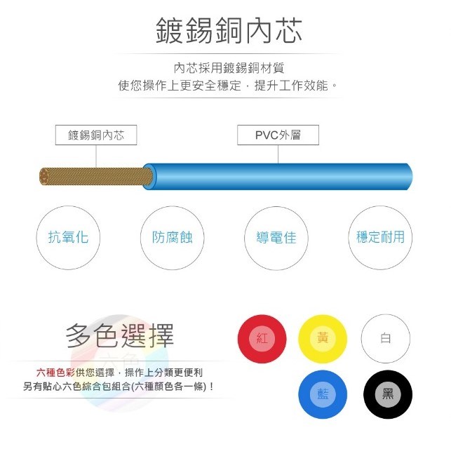 小鱷魚夾-杜邦母頭 連接線 黑、紅、黃、藍、白 5條裝