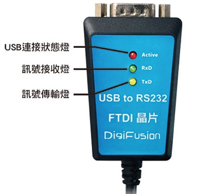 伽利略 USB 轉 RS232 轉接 FTDI (USB232FT)