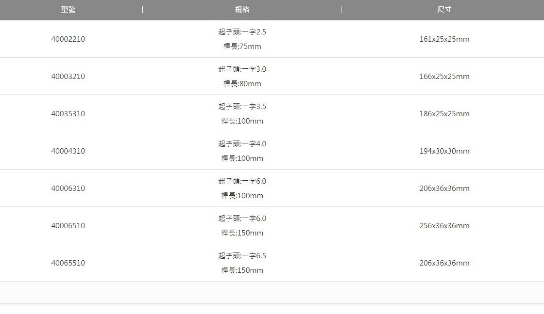 ERGONIC400超軟柄一字起子 400  3.5x0.6x100mm