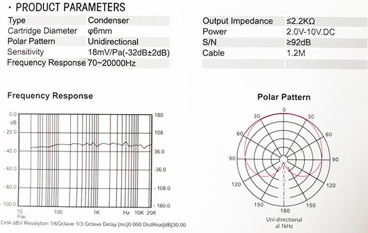 JYC Music嚴選Q-F06B頭戴式麥克風-高音質金屬音頭/黑色款心形指向/MIPRO發射器專用