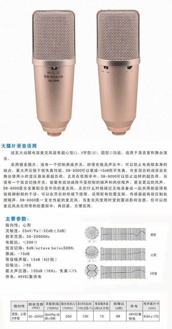 器材出租-WEALTH DB-8000 大膜片多指向性錄音麥克風(非販售)-日租每組$1000/支/24h /多日優惠另洽