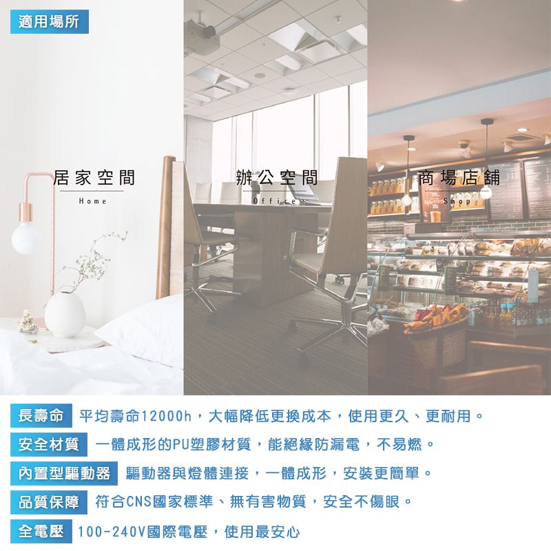 【宇豐國際】旭光 LED 15W 崁孔14.5公分(CM) 崁燈 漢堡燈 全電壓 附安定器 LED節能面板光源 保固一年