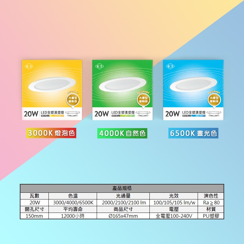【宇豐國際】含稅 旭光 LED 20W 崁孔15公分(cm) 崁燈 超亮版本 全電壓 隨插即用 CNS認證 另有15W