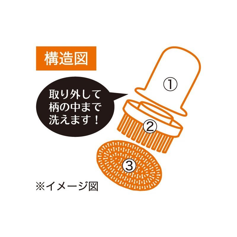 0964  有柄鋼絲刷  4968951209643
