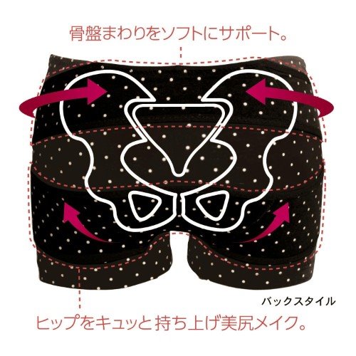 日本 COGIT夜間專用塑身骨盆矯正美臀褲-點點款~  粉色-M / 粉-L / 黑色-M / 黑-L 