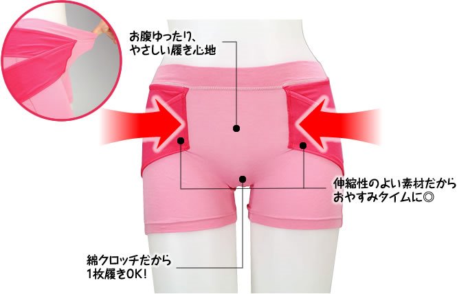 日本 COGIT夜間專用塑身骨盆矯正美臀褲-點點款~  粉色-M / 粉-L / 黑色-M / 黑-L 