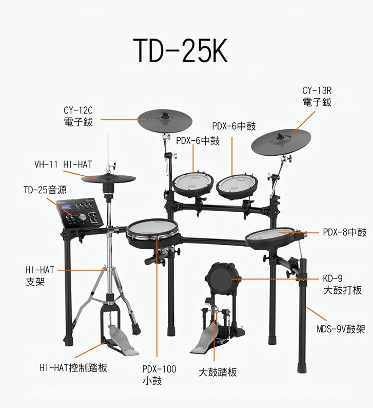 ROLAND TD-25K 電子鼓