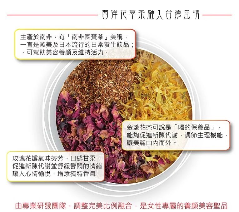 曼寧玫瑰紅棗茶補充包