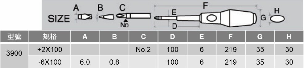 ANEX 3900型十字螺絲起子(2X100)