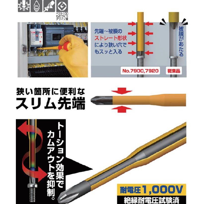 ANEX 7920型耐電十字螺絲起子(2X100)