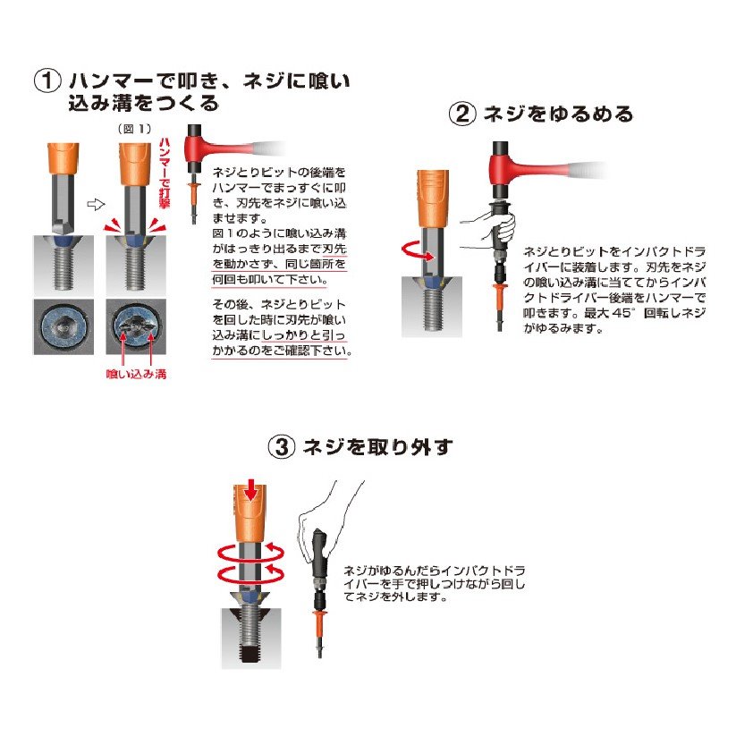 ANEX 打擊起子M3~M6用 AK-22N