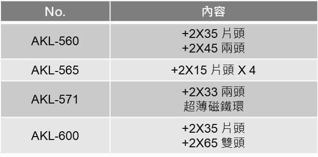 ANEX L型接頭 AKL-565