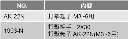 ANEX 打擊板手+起子組 No.1903-N