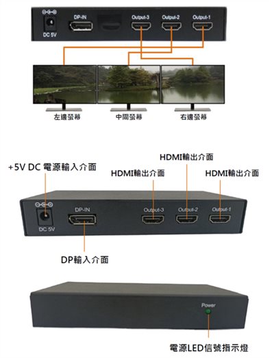 影像分割器