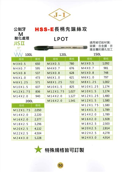 加長先端絲攻