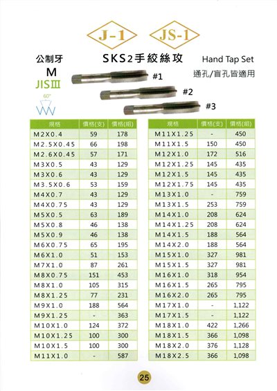 手用絲攻