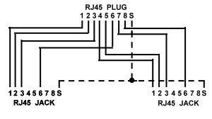 編號：AP-01