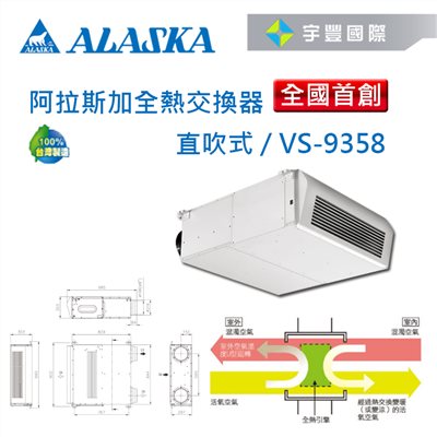 【宇豐國際】含稅 阿拉斯加 直吹式 全熱交換器 VS-9358 標準型 全球首創直立式設計  附AL-2液晶控制器