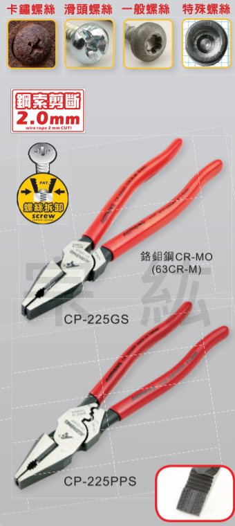 CP-225GS、CP-225PPS  德式省力偏芯鋼絲鉗