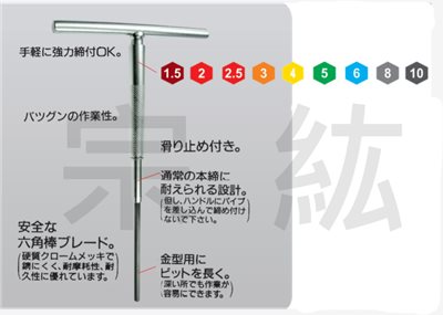 TL   旋轉式T型六角板手(專利品)