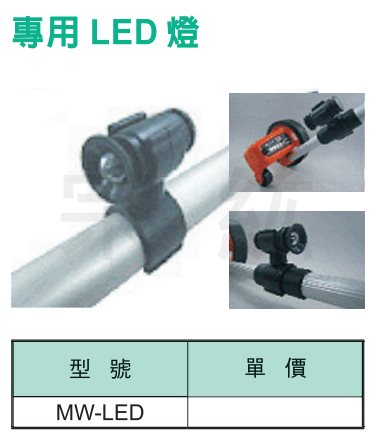 MW-LED 測量輪專用LED燈