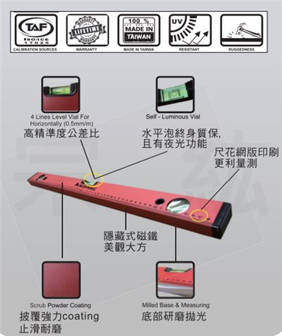 LGL  高精準度水平尺