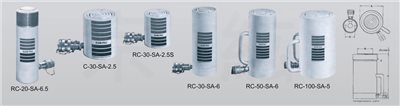 RC 美國油壓千斤頂