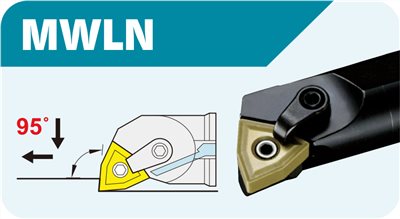 MWLN內徑車刀